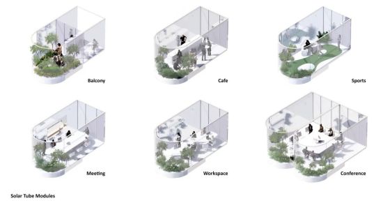 图为Taikoo Green Ribbon方案细节。 奥雅纳供图 图为Taikoo Green Ribbon方案细节。 奥雅纳供图