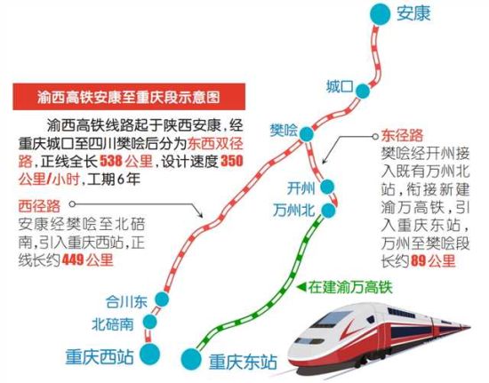 渝西高铁安康至重庆段示意图 渝西高铁安康至重庆段示意图