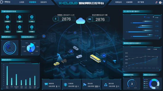星云互联智能网联运控平台。(企业供图) 星云互联智能网联运控平台。(企业供图)