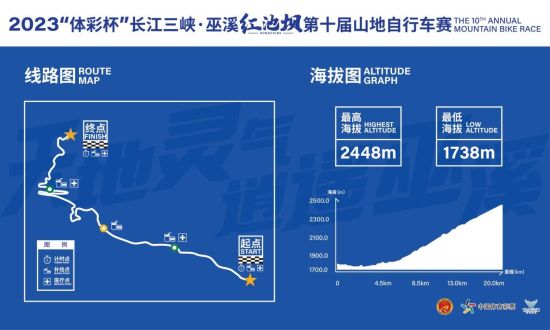 图为赛事线路图。赛事主办方供图 图为赛事线路图。赛事主办方供图