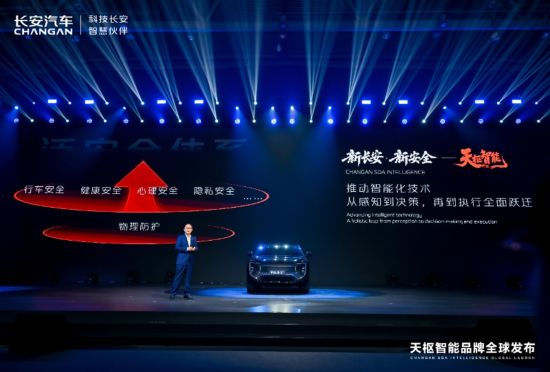 图为发布会现场。长安汽车供图 图为发布会现场。长安汽车供图