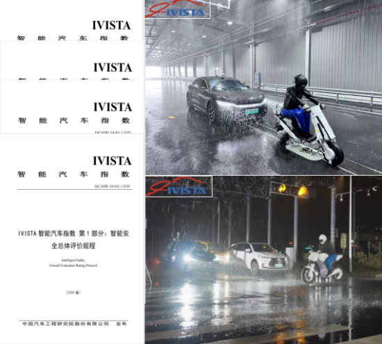 IVISTA中国智能汽车指数。中国汽研供图 IVISTA中国智能汽车指数。中国汽研供图