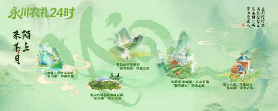 ͼΪ������ũ��24ʱ���������·��������ũҵũ��ί��ͼ