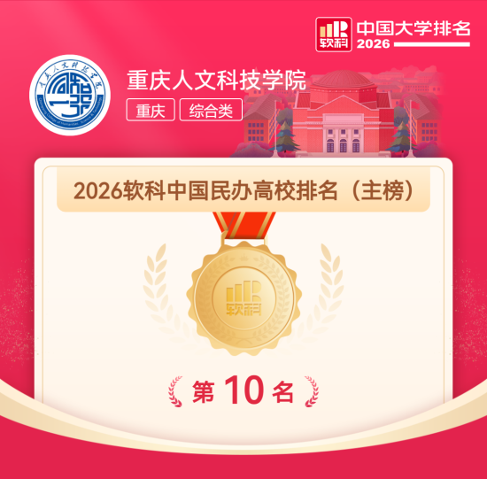 ͼΪ�������ĿƼ�ѧԺ��2026�����й�����У������λ�е�10�����������ĿƼ�ѧԺ��ͼ
