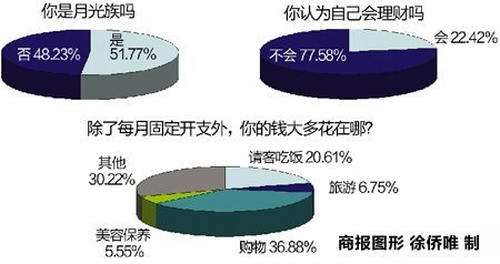 12万左右的车_12万收入快速导入(2)
