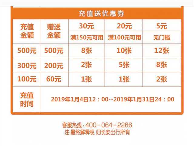 长安出行推出春节短租套餐 价格比平时计时收费更实惠