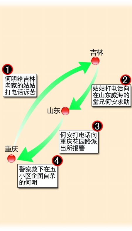 都市极品风水师_风水师收入50 100(2)