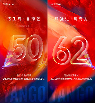 阳光城川渝区域2021年上半年销售成绩。阳光城供图 阳光城川渝区域2021年上半年销售成绩。阳光城供图