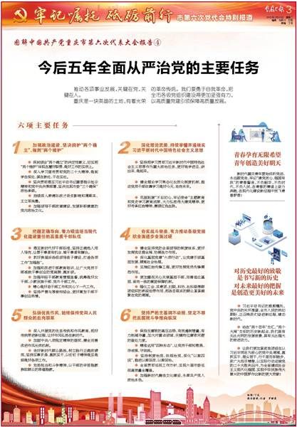 图解中国共产党重庆市第六次代表大会报告今后五年全面从严治党的主要