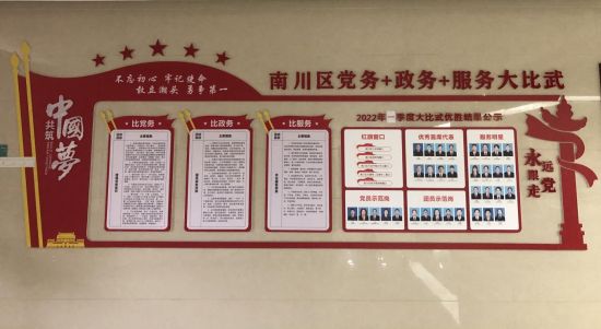 图为南川区政务服务大厅2022年一季度大比武结果公示。 陈梦凡 摄 图为南川区政务服务大厅2022年一季度大比武结果公示。 陈梦凡 摄