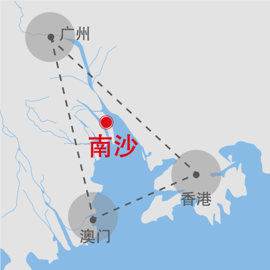 © Arup 南沙新区明珠湾起步区(横沥岛尖)区位图 © Arup 南沙新区明珠湾起步区(横沥岛尖)区位图