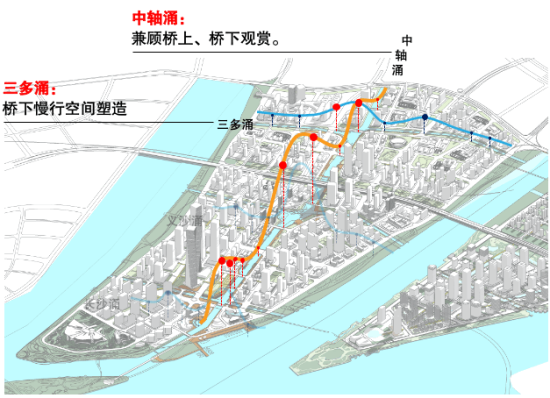 © 横沥岛尖整体模型底图导出自华建城市设计模型“明珠湾整体模型” / Arup © 横沥岛尖整体模型底图导出自华建城市设计模型“明珠湾整体模型” / Arup