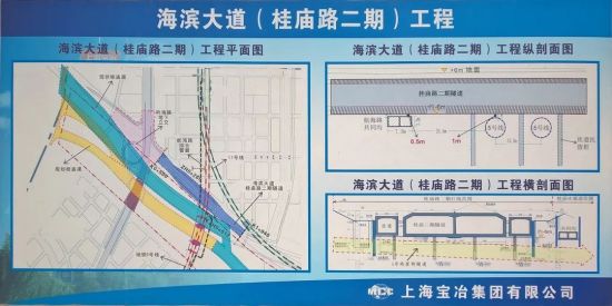 © Arup 施工单位将奥雅纳分析成果用于施工组织宣传展板 © Arup 施工单位将奥雅纳分析成果用于施工组织宣传展板