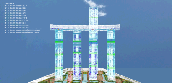 © Arup 人员疏散模拟分析 © Arup 人员疏散模拟分析