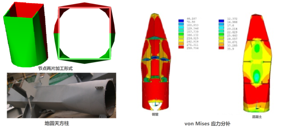 图为结构设计图。 奥雅纳供图 图为结构设计图。 奥雅纳供图