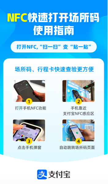 图为NFC快速打开场所码使用指南。支付宝供图 图为NFC快速打开场所码使用指南。支付宝供图