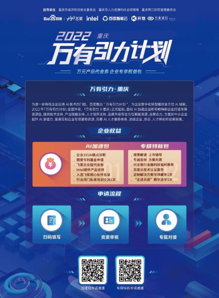 图为“重庆万有引力计划”企业专享权益包。 百度智能云供图 图为“重庆万有引力计划”企业专享权益包。 百度智能云供图