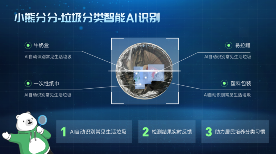 图为小熊分分小程序垃圾分类AI智能图像识别系统。 重庆两江新区供图 图为小熊分分小程序垃圾分类AI智能图像识别系统。 重庆两江新区供图