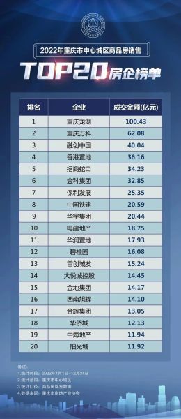 图为数据图。中国铁建供图 图为数据图。中国铁建供图