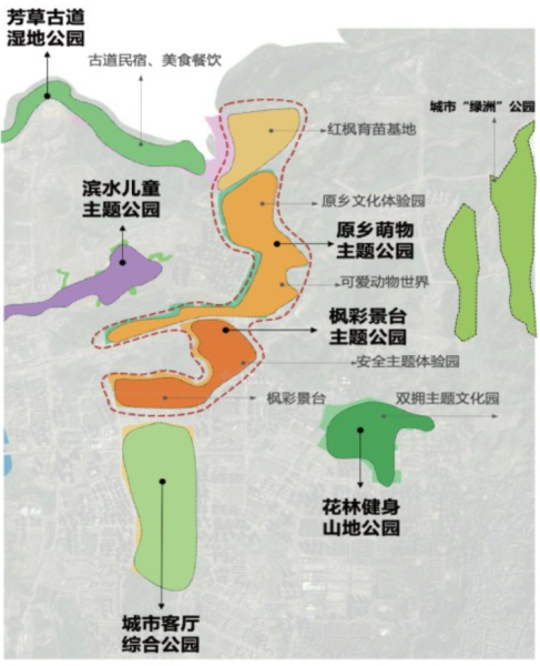 图为山语桃源周边公园分布图。中国铁建供图 图为山语桃源周边公园分布图。中国铁建供图