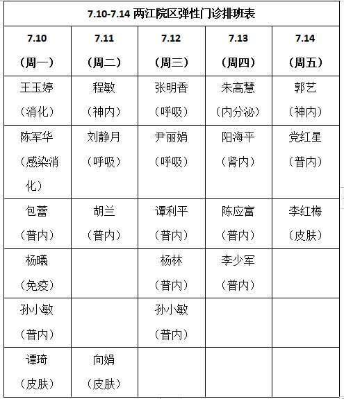 图为门诊排班表。重医附属儿童医院供图 图为门诊排班表。重医附属儿童医院供图