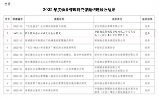 根植创新基因 新大正获“重庆市企业创新奖”(图3)