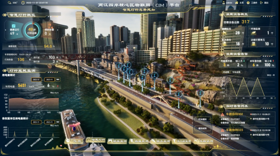 图为两江四岸核心区物联网(CIM)平台。重庆市市政设计院有限公司供图 图为两江四岸核心区物联网(CIM)平台。重庆市市政设计院有限公司供图