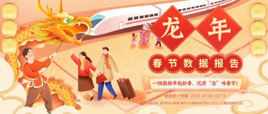 ͼΪ�������ݱ��� �����ƶ���ͼ