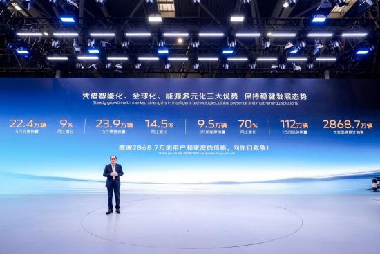 图为2025长安汽车重庆国际车展发布会现场。长安汽车供图 图为2025长安汽车重庆国际车展发布会现场。长安汽车供图