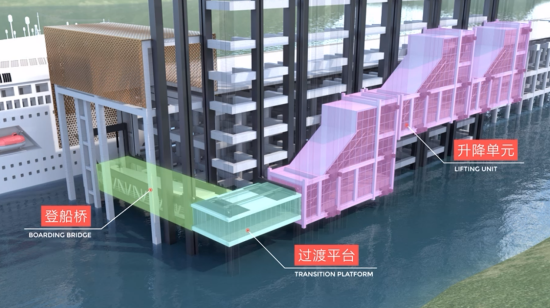 图为港机设备效果图。重庆寸滩港城发展有限公司 供图 图为港机设备效果图。重庆寸滩港城发展有限公司 供图