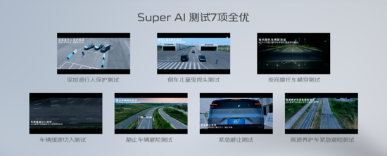 图为长安启源E07安全测试示意图。 长安启源供图 图为长安启源E07安全测试示意图。 长安启源供图