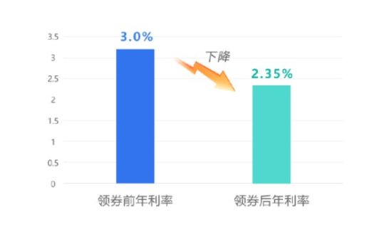 图为演示截图。受访者 供图 图为演示截图。受访者 供图