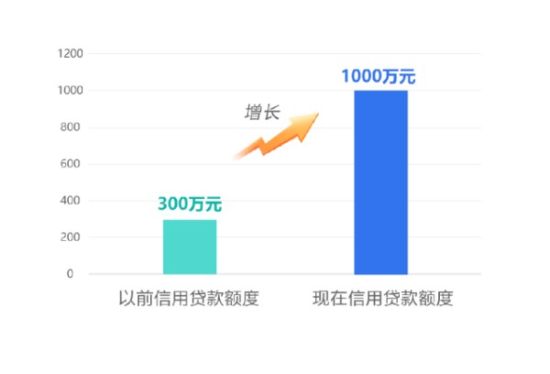 图为演示截图。受访者 供图 图为演示截图。受访者 供图