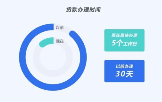 图为演示截图。受访者 供图 图为演示截图。受访者 供图