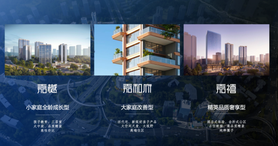 ͼΪ�������������С��κ͸����ַ��͡����������� ��ͼ