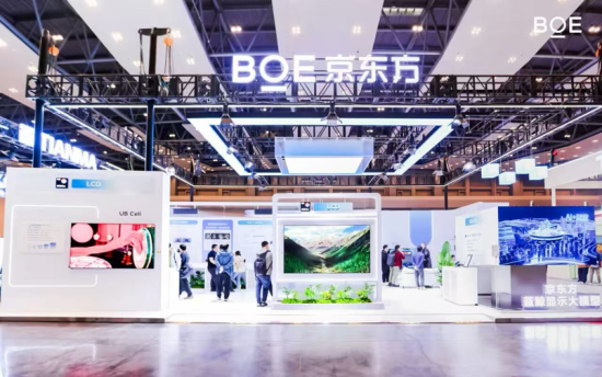 ͼΪBOE(������)չ����BOE(������)��ͼ