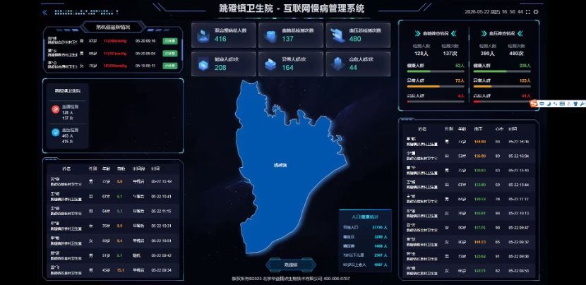 图为跳磴镇卫生院互联网慢病管理系统。受访单位供图 图为跳磴镇卫生院互联网慢病管理系统。受访单位供图