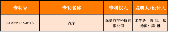 ▲中国外观设计银奖 ▲中国外观设计银奖